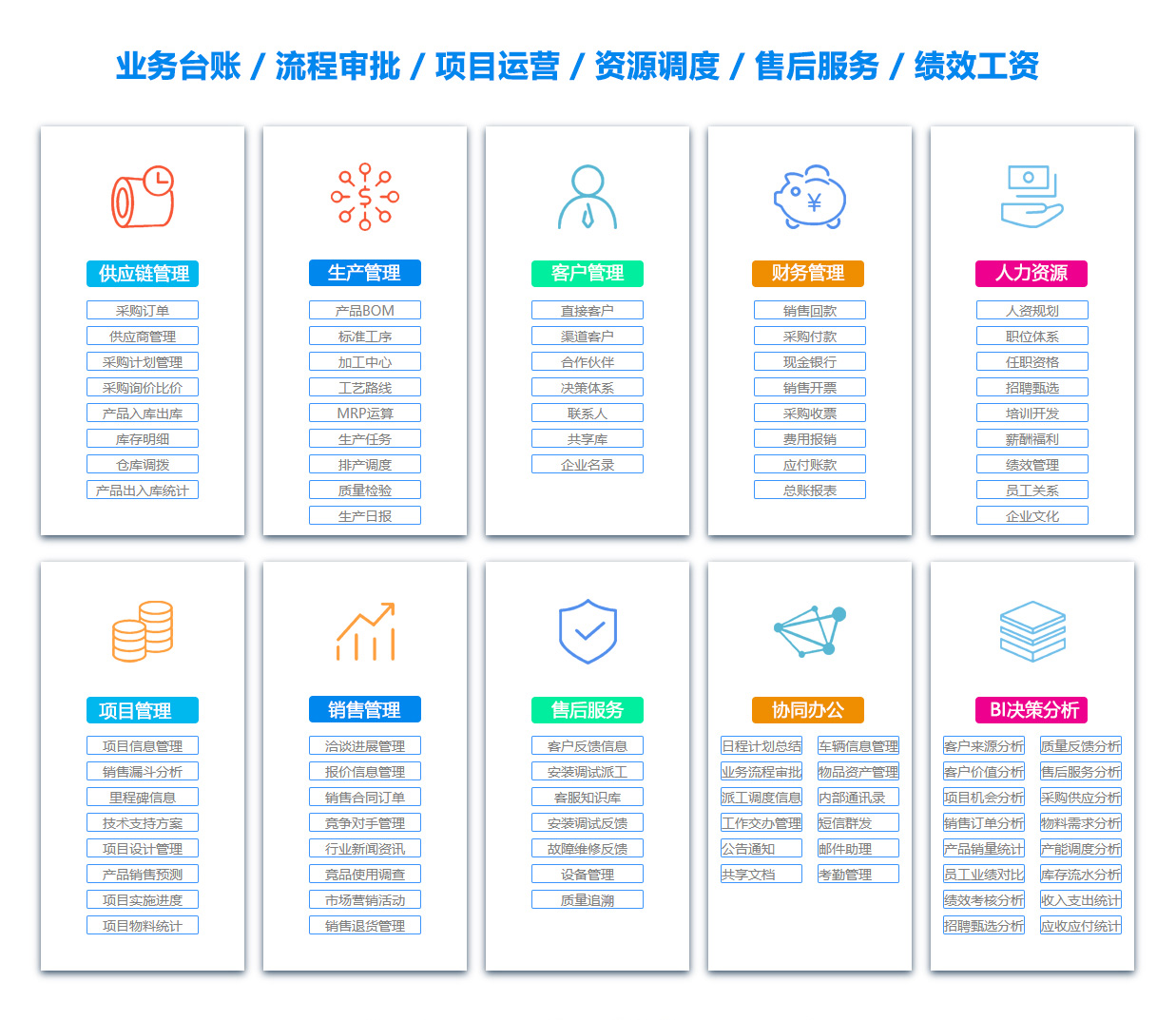 塔城OA系统